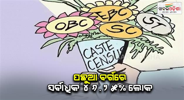 Khabar Odisha:Caste-survey-in-Telangana-backward-class-largest-group-SC-Muslim-status-see-full-report