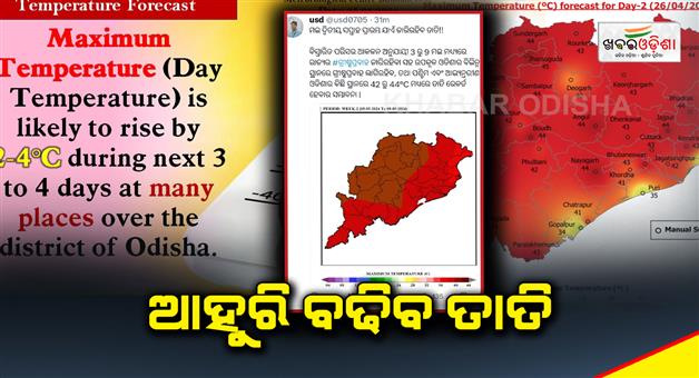 Khabar Odisha:Heat-wave-warning-for-ten-districts