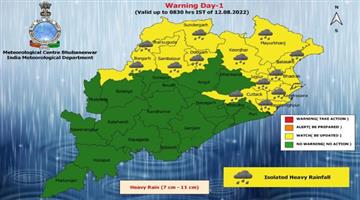 Khabar Odisha:Heavy-rain-is-likely-to-occur-in-13-districts-in-24-hours-Yellow-Warning-has-been-issued-by-the-Meteorological-Department