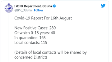 Khabar Odisha:In-the-last-24-hours-280-people-have-been-found-corona-positive-in-the-state-115-people-have-been-infected-locally