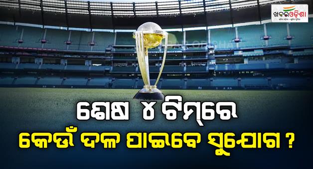 Khabar Odisha:Qualified-for-2027-ODI-world-cup-Afghanistan-India-Pakistan