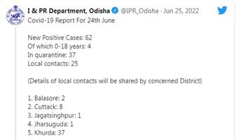 Khabar Odisha:Reckless-public-and-72-corona-positives-detected-in-state-in-last-24-hours