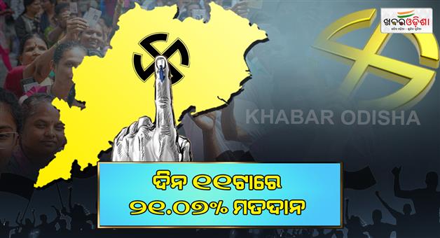 Khabar Odisha:Voting-in-8-states-continued-as-at-11pm-Odisha-cast-3270