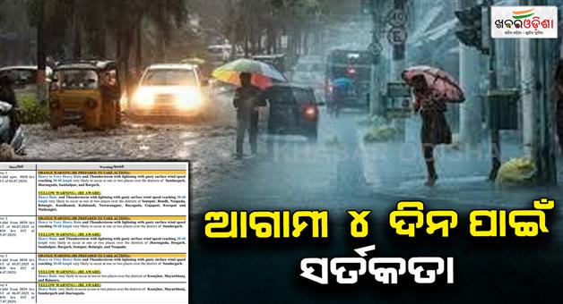 Khabar Odisha:heavy-rains-in-the-state-for-the-next-4-days-imd-issues-orange-warning-for-4-districts-for-the-next-24-hours