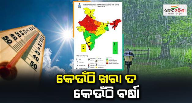 Khabar Odisha:imd-weather-update