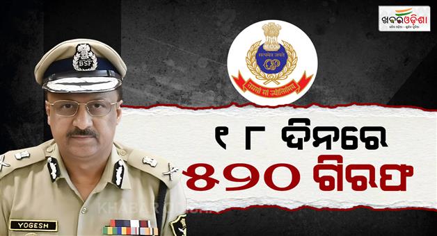 Khabar Odisha:odisha-police-arrested-520-accused-within-18-days-of-special-drive