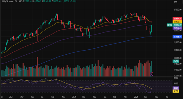 Khabar Odisha:stock-market-outlook-iran-us-talks-fail-impact-on-nifty-sensex-crude-oil-prices